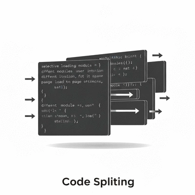 Illustration of code splitting, showing a large code block being divided into smaller, distinct modules, with arrows indicating selective loading, clean image, no text, no words, no typography